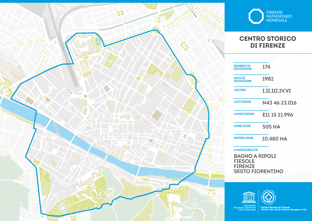 infografica-core-zone